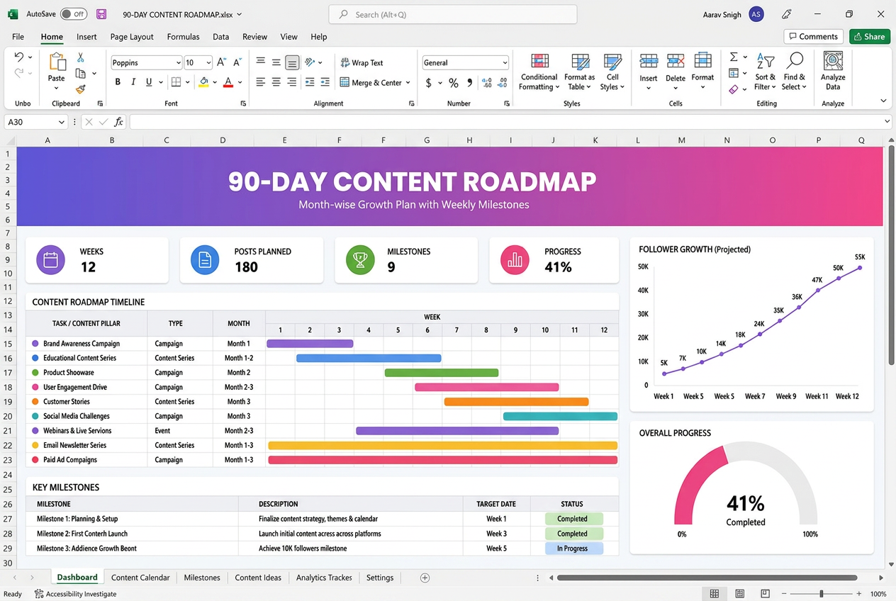 Weekly content planner template preview