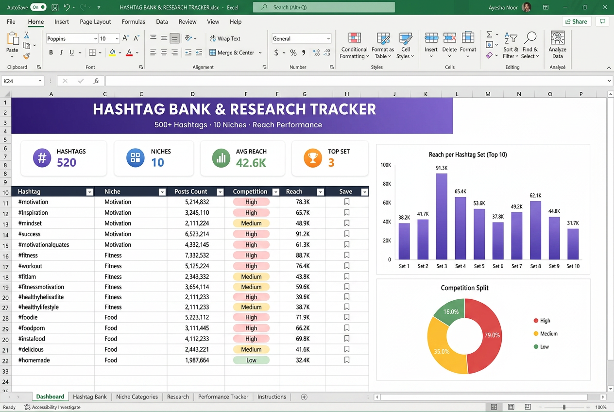 Hashtag bank sheet preview